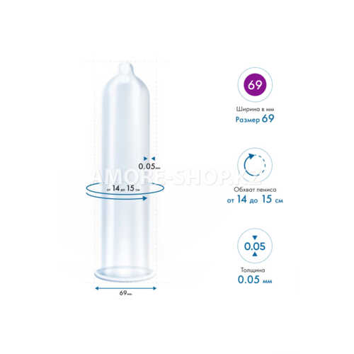 Презервативы "MY.SIZE" №3 размер 69 (ширина 69mm) 6