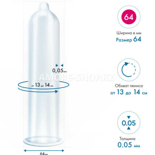 Презервативы "MY.SIZE" №3 размер 64 (ширина 64mm) 6