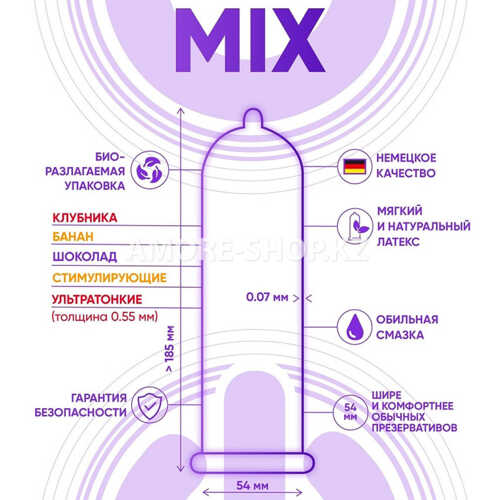 Презервативы ON mix (12+3 шт.) 2