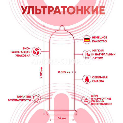 Презервативы ON super thin (12+3 шт.) - ультратонкие 3